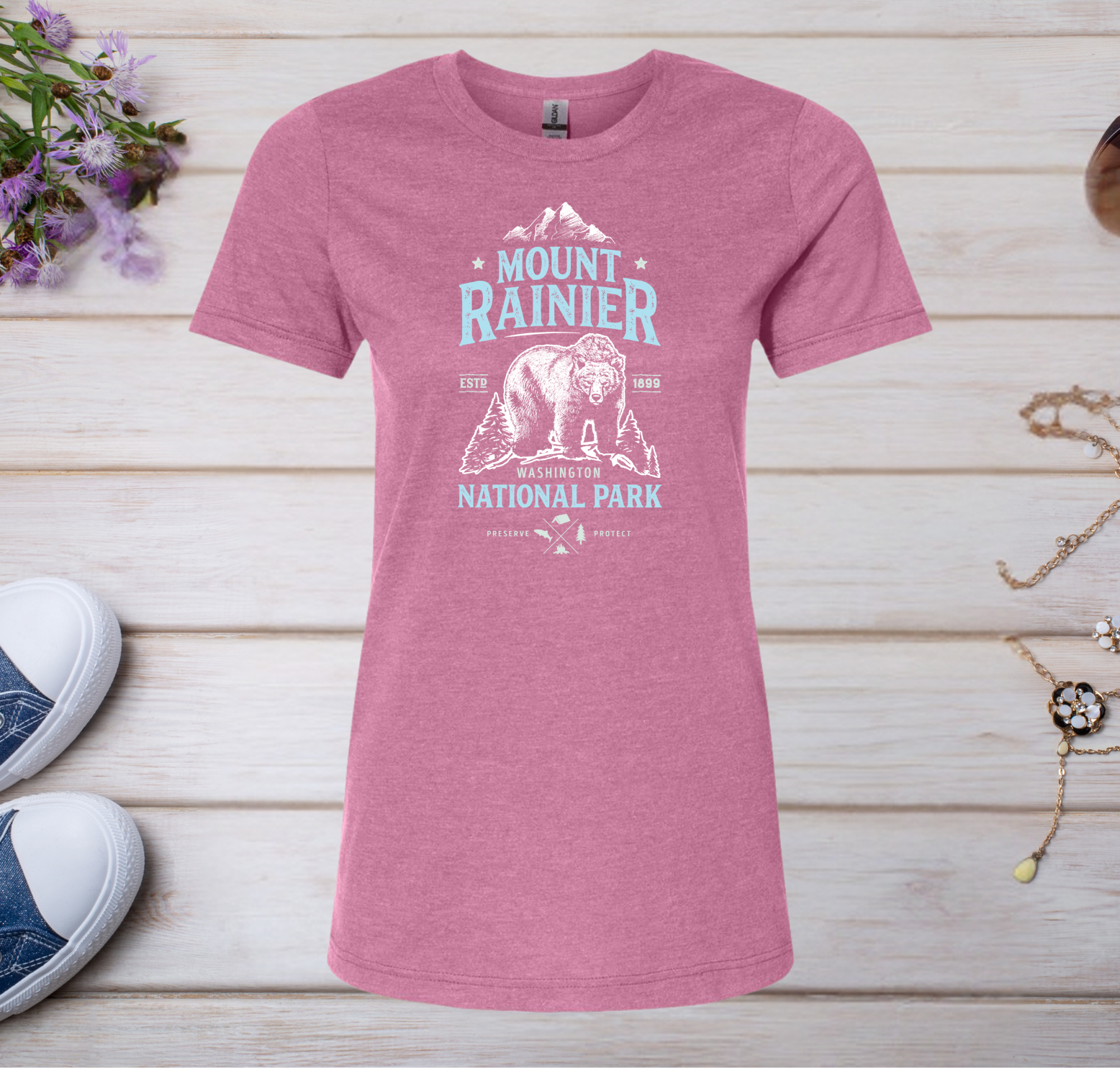 e7e51fc5-af87-4e52-9f81-080ebc6a94ce